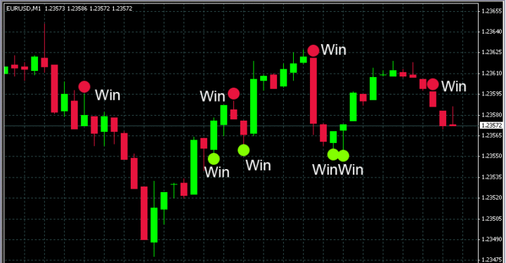 trading software platforms